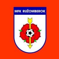 MFK Ružomberok