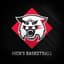 Davidson Wildcats Men's Basketball