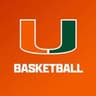 Miami Hurricanes Men's Basketball