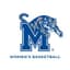 Memphis Tigers Women's Basketball