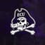 East Carolina Pirates Women's Basketball