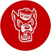NC State Wolfpack Women's Basketball