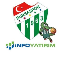 Bursaspor Basketbol