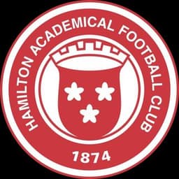 Hamilton Academical Women Football Club